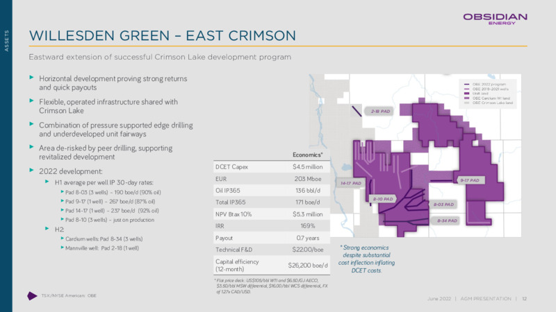 June 2022 Annual & Special Meeting Presentation – Obsidian Energy Ltd. – slide 11