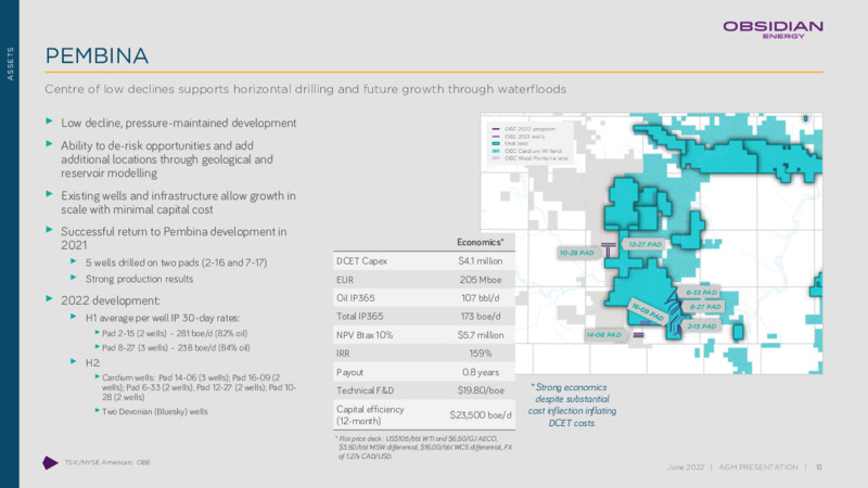 June 2022 Annual & Special Meeting Presentation – Obsidian Energy Ltd. – slide 12