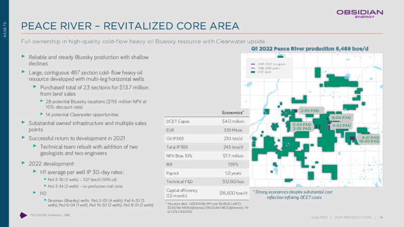June 2022 Annual & Special Meeting Presentation – Obsidian Energy Ltd. – slide 13