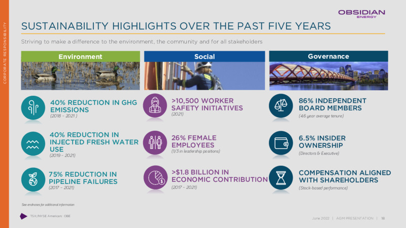 June 2022 Annual & Special Meeting Presentation – Obsidian Energy Ltd. – slide 17