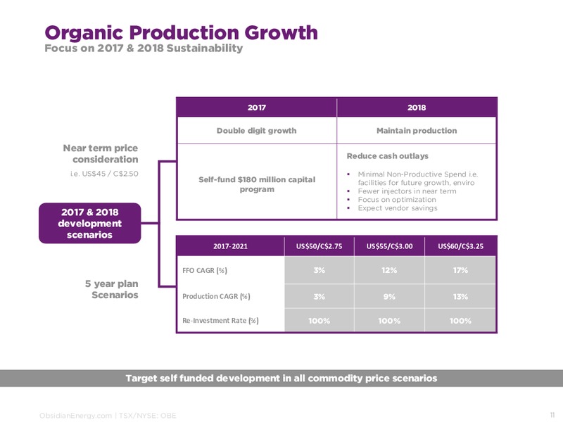 June 2017 Corporate Presentation – Obsidian Energy Ltd. – slide 10