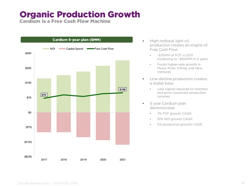 June 2017 Corporate Presentation – Obsidian Energy Ltd. – slide 12