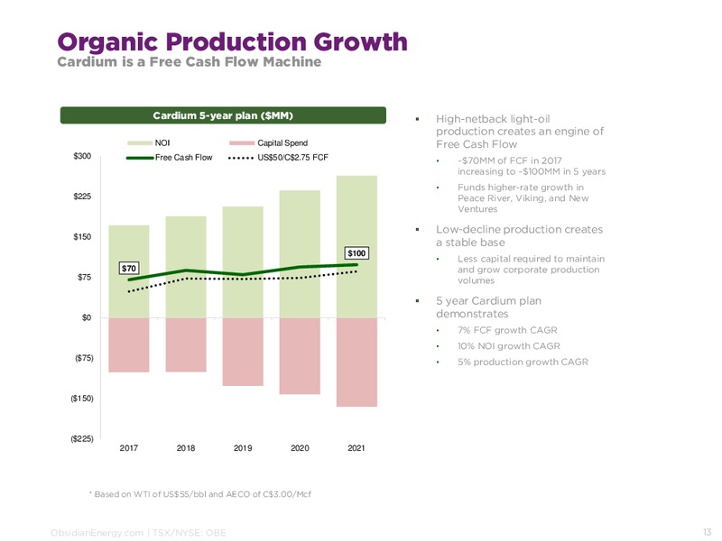 July 2017 Corporate Presentation – Obsidian Energy Ltd. – slide 12