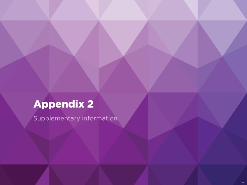 August 2017 Corporate Presentation – Obsidian Energy Ltd. – slide 36