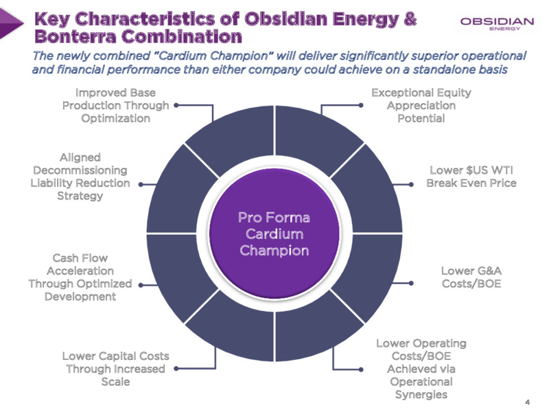 September 2020 Presentation – Obsidian Energy Ltd. – slide 3
