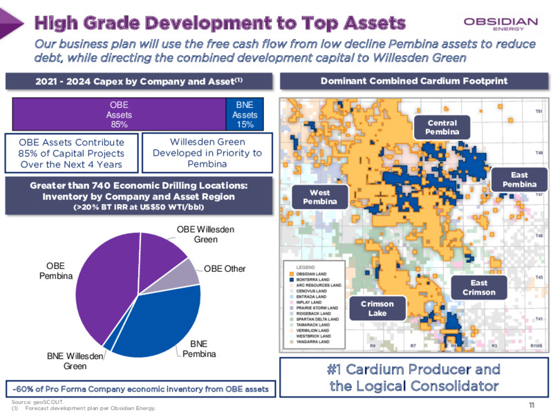 September 2020 Presentation – Obsidian Energy Ltd. – slide 10