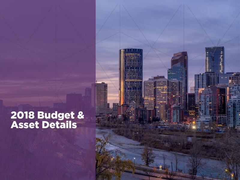 September 2018 Corporate Presentation – Obsidian Energy Ltd. – slide 12
