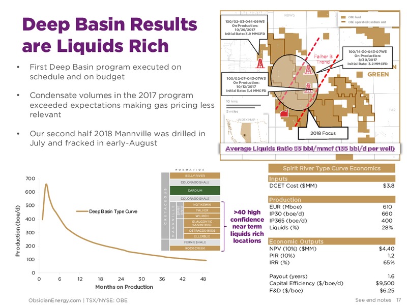 September 2018 Corporate Presentation – Obsidian Energy Ltd. – slide 16
