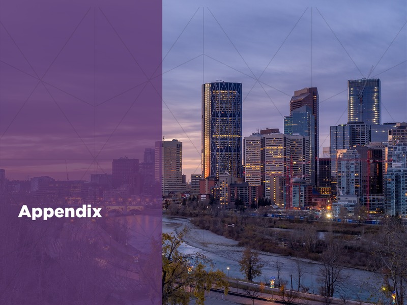 September 2018 Corporate Presentation – Obsidian Energy Ltd. – slide 18