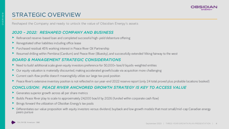September 2023 Investor Presentation – Obsidian Energy Ltd. – slide 3