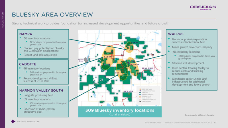 September 2023 Investor Presentation – Obsidian Energy Ltd. – slide 9