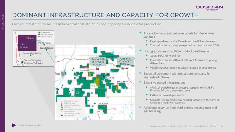 September 2023 Investor Presentation – Obsidian Energy Ltd. – slide 11