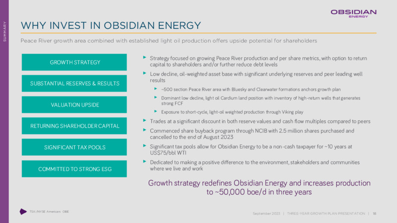 September 2023 Investor Presentation – Obsidian Energy Ltd. – slide 17