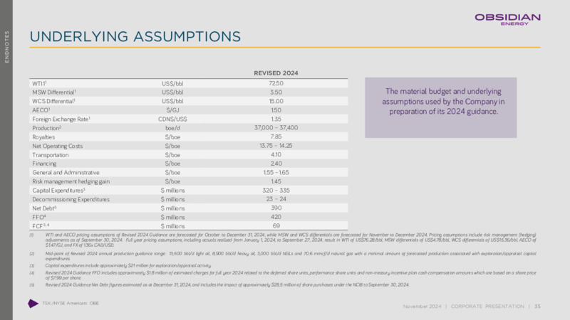 November 2024 Corporate Presentation – Obsidian Energy Ltd. – slide 34