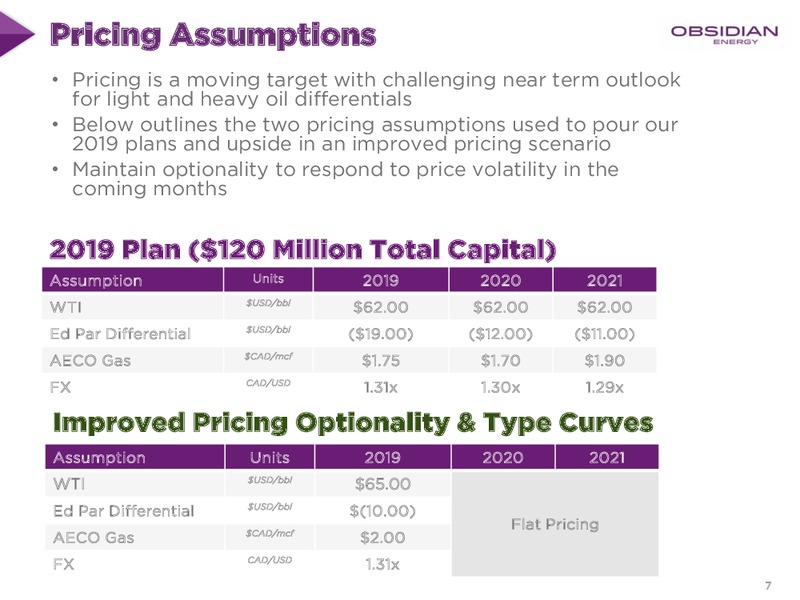Investor Day 2018 – Obsidian Energy Ltd. – slide 6
