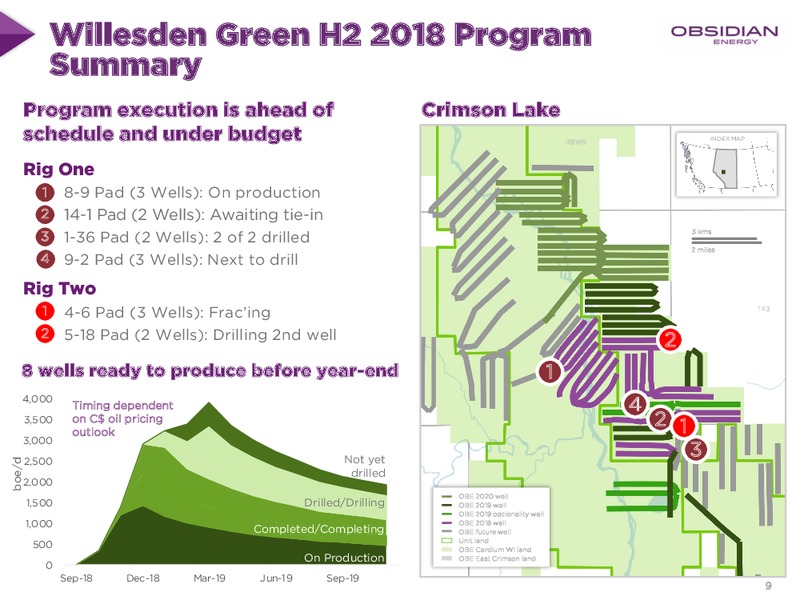 Investor Day 2018 – Obsidian Energy Ltd. – slide 8