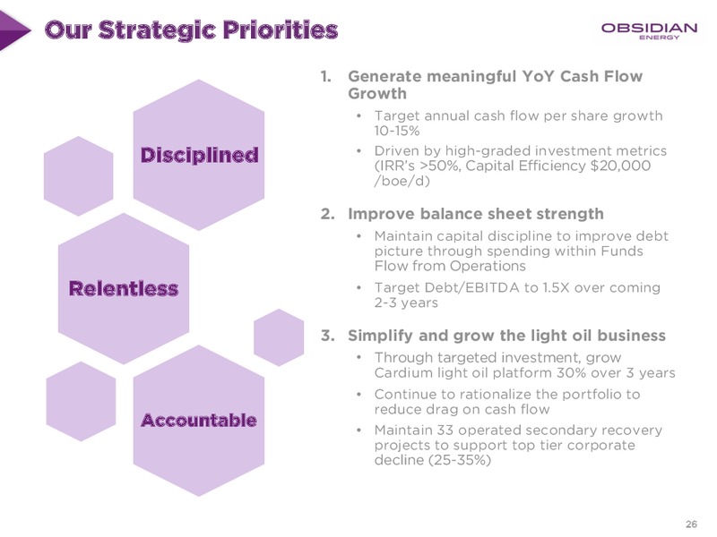 Investor Day 2018 – Obsidian Energy Ltd. – slide 24