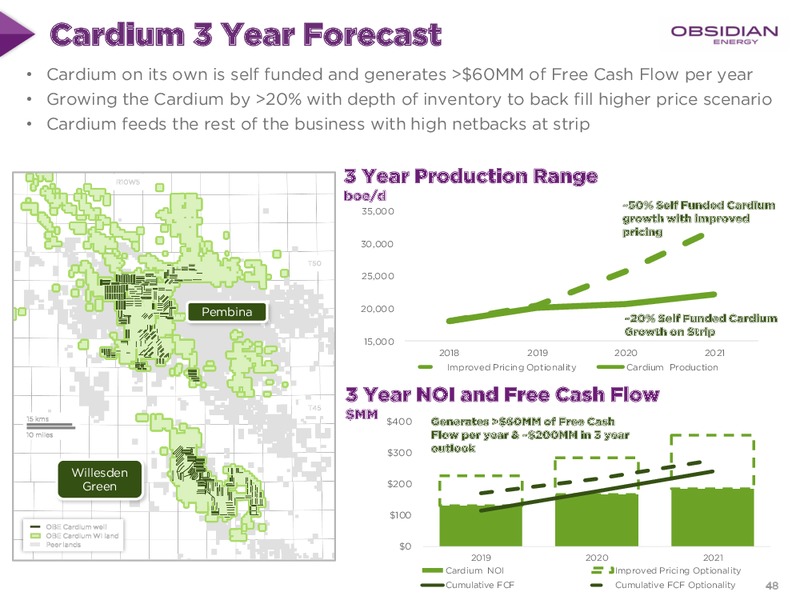 Investor Day 2018 – Obsidian Energy Ltd. – slide 46