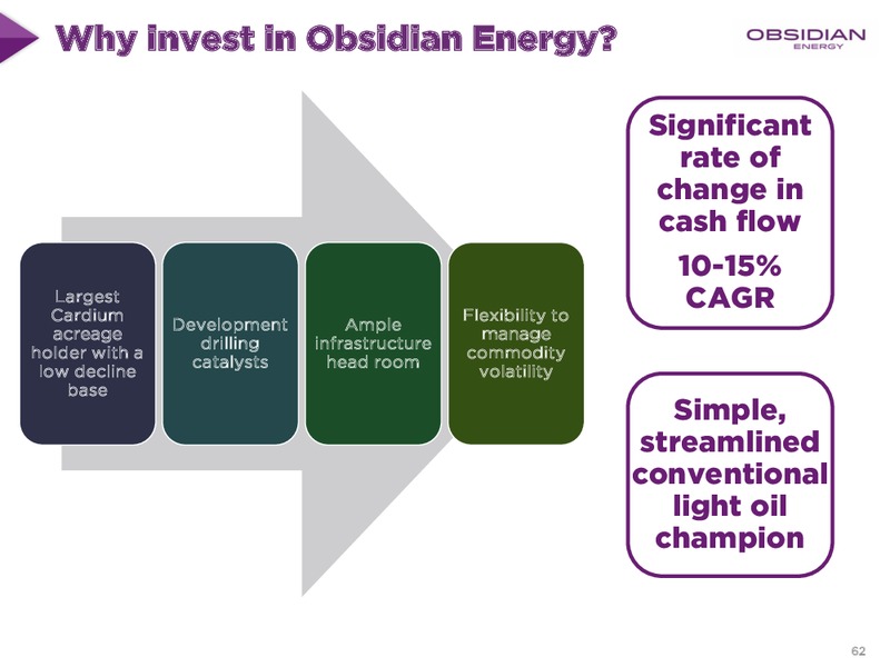 Investor Day 2018 – Obsidian Energy Ltd. – slide 59