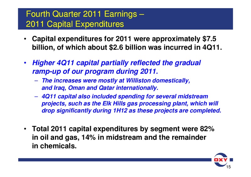 Q4 2011 Earnings Conference Call – Occidental Petroleum Corp – slide 15