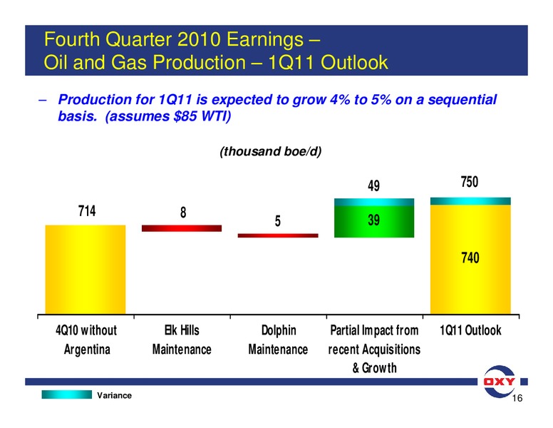 Q4 2010 Earnings Conference Call – Occidental Petroleum Corp – slide 16