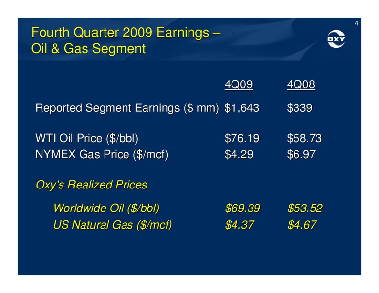 Q4 2009 Earnings Conference Call – Occidental Petroleum Corp – slide 4