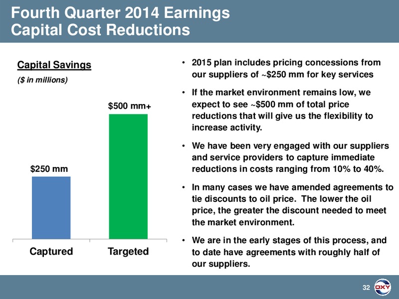 Q4 2014 Earnings Conference Call – Occidental Petroleum Corp – slide 32