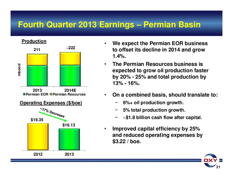 Q4 2013 Earnings Conference Call – Occidental Petroleum Corp – slide 21
