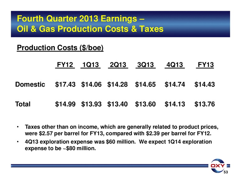 Q4 2013 Earnings Conference Call – Occidental Petroleum Corp – slide 53