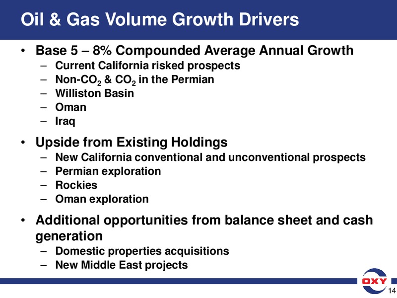 Credit Suisse 2012 Energy Summit – Occidental Petroleum Corp – slide 14