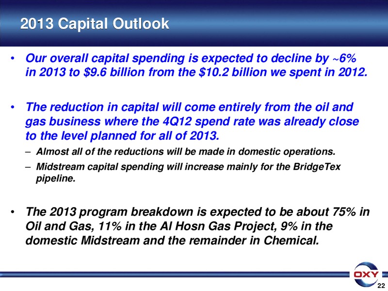 Credit Suisse 2013 Energy Summit – Occidental Petroleum Corp – slide 22