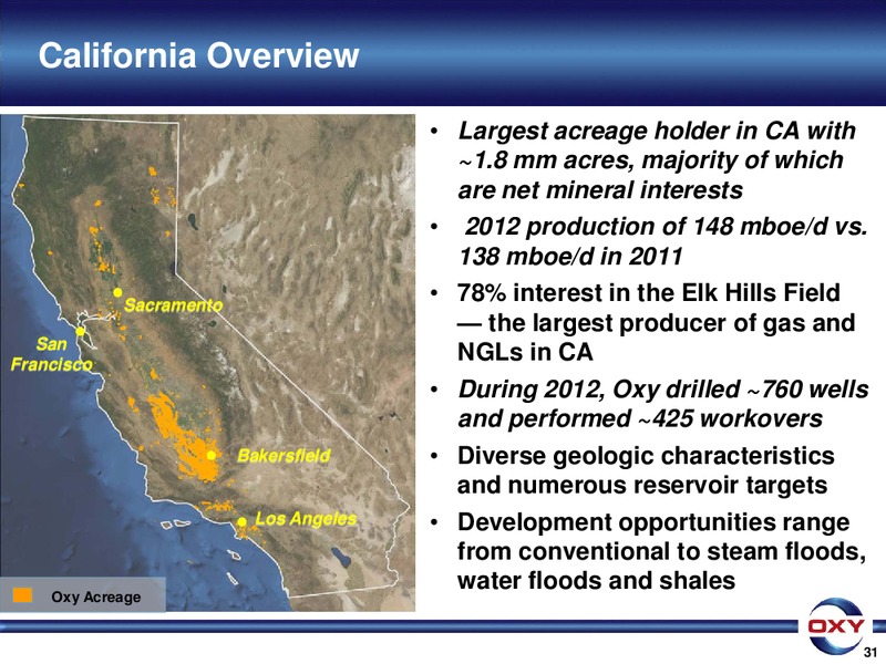 Credit Suisse 2013 Energy Summit – Occidental Petroleum Corp – slide 31