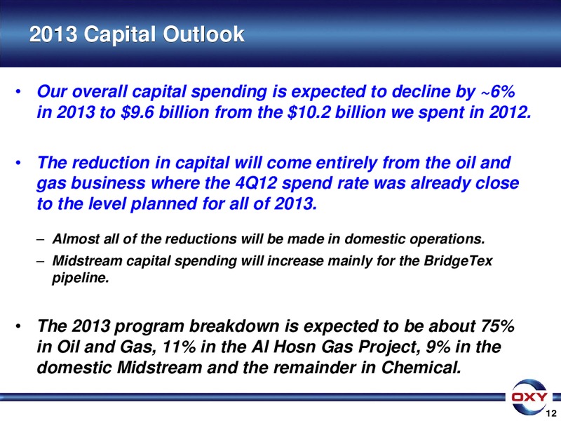 Howard Weil 41st Annual Energy Conference – Occidental Petroleum Corp – slide 12