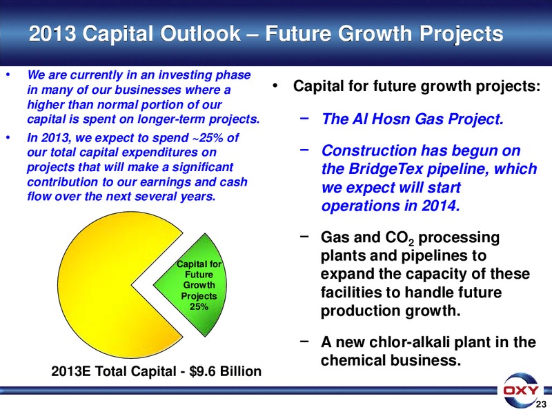 Howard Weil 41st Annual Energy Conference – Occidental Petroleum Corp – slide 23