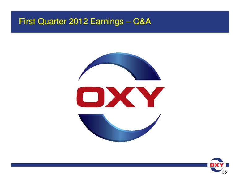 Q1 Earnings Conference Call – Occidental Petroleum Corp – slide 35
