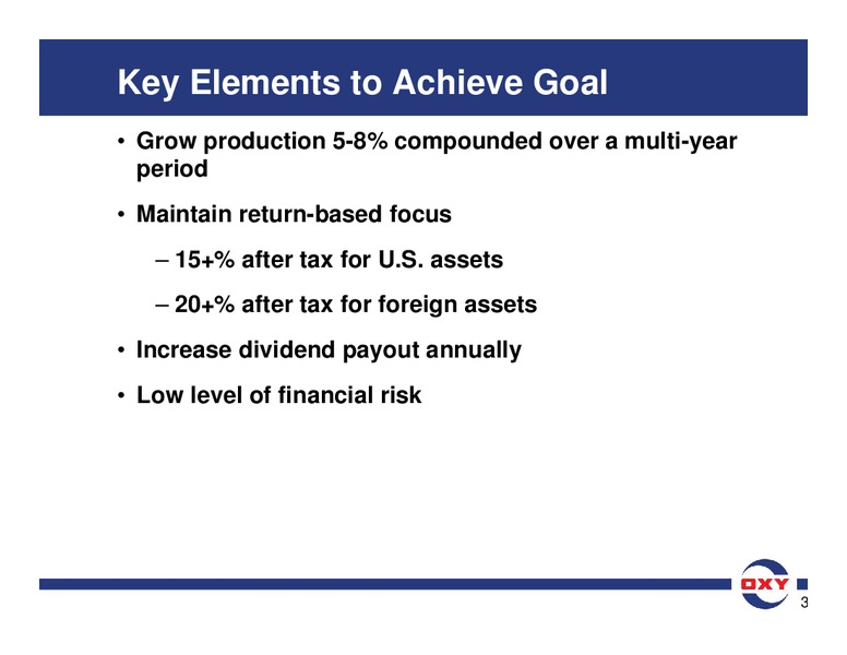 Analyst Meeting – Occidental Petroleum Corp – slide 11