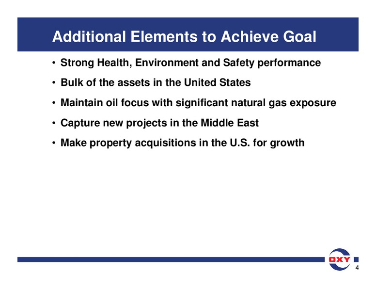 Analyst Meeting – Occidental Petroleum Corp – slide 12