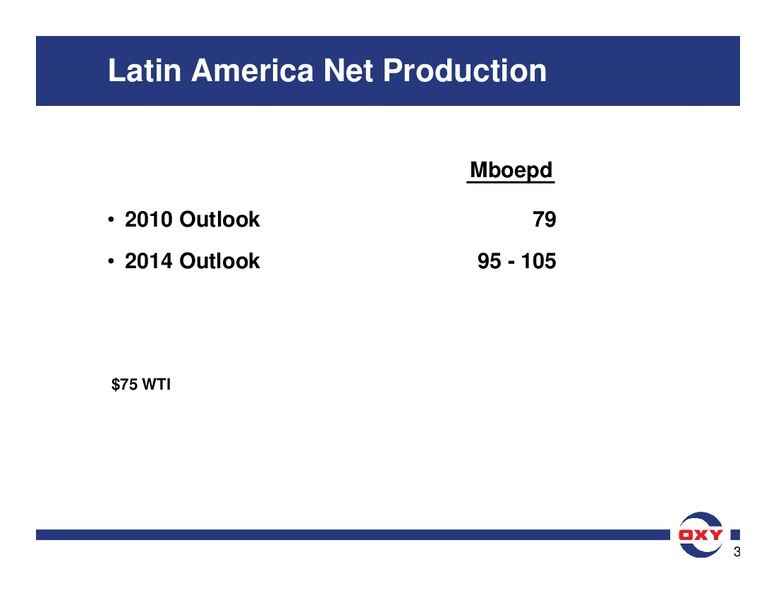 Analyst Meeting – Occidental Petroleum Corp – slide 21