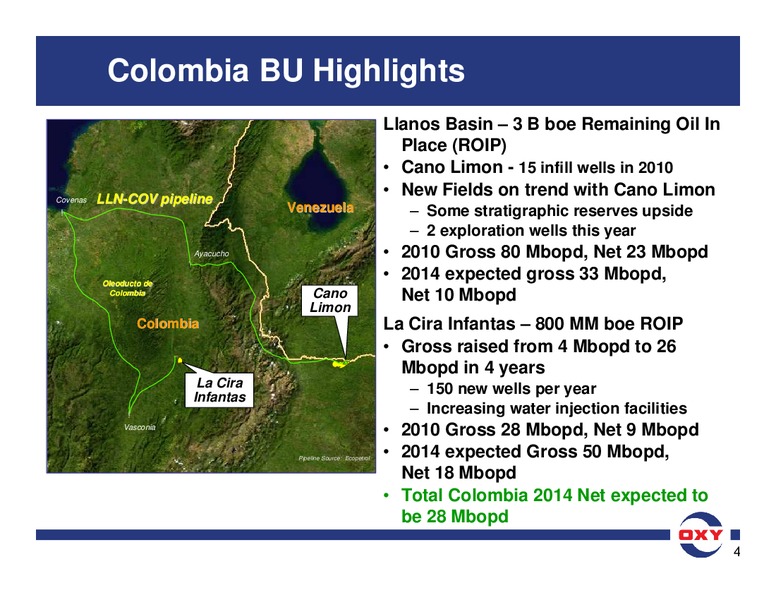Analyst Meeting – Occidental Petroleum Corp – slide 22