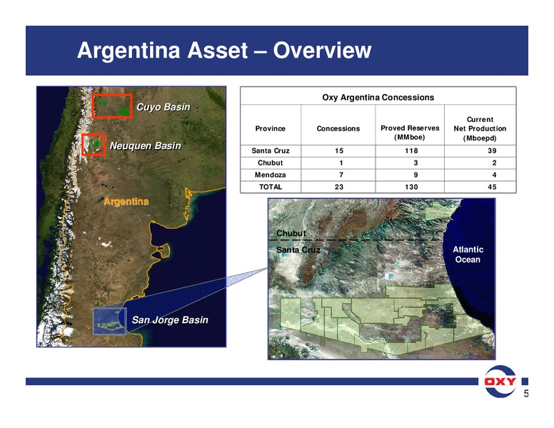 Analyst Meeting – Occidental Petroleum Corp – slide 23