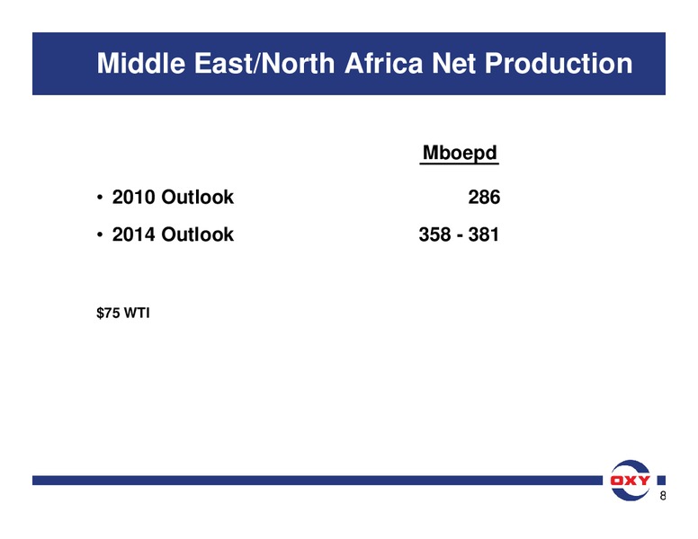 Analyst Meeting – Occidental Petroleum Corp – slide 26