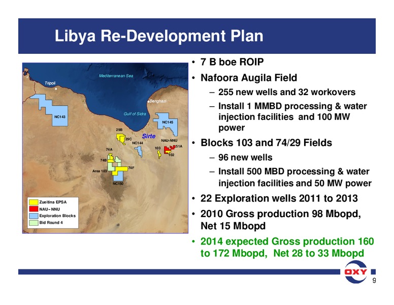 Analyst Meeting – Occidental Petroleum Corp – slide 27