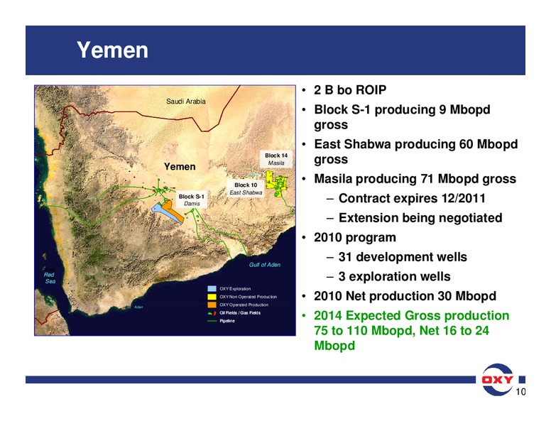 Analyst Meeting – Occidental Petroleum Corp – slide 28