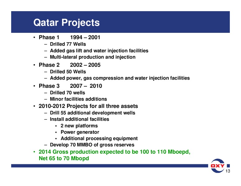 Analyst Meeting – Occidental Petroleum Corp – slide 31