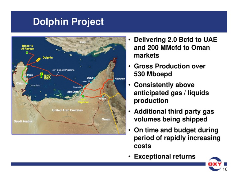 Analyst Meeting – Occidental Petroleum Corp – slide 34