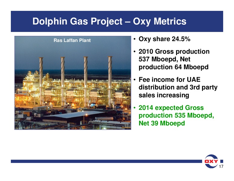 Analyst Meeting – Occidental Petroleum Corp – slide 35