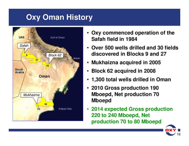 Analyst Meeting – Occidental Petroleum Corp – slide 37