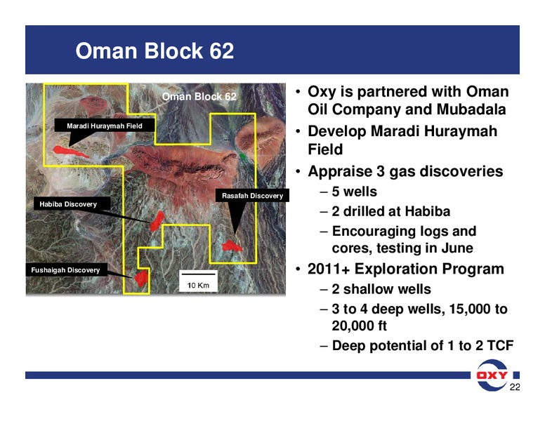 Analyst Meeting – Occidental Petroleum Corp – slide 40