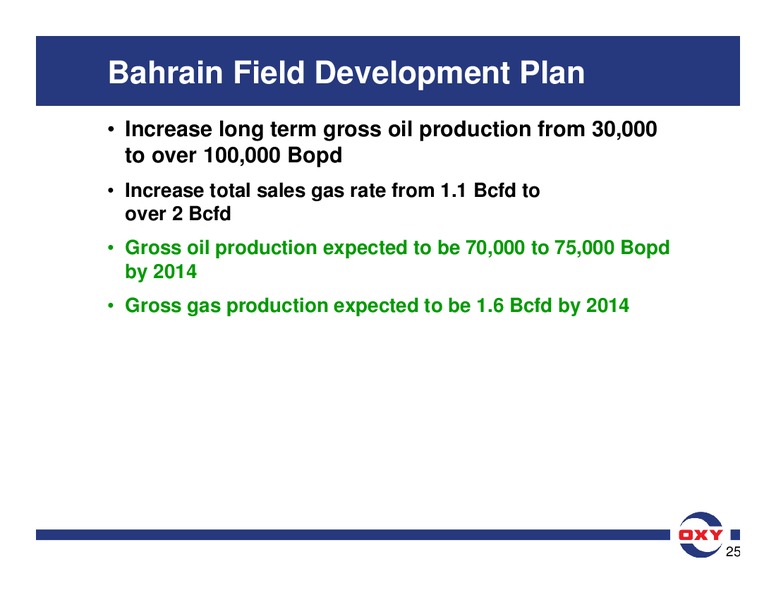 Analyst Meeting – Occidental Petroleum Corp – slide 43