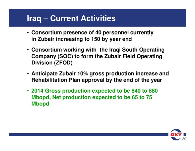 Analyst Meeting – Occidental Petroleum Corp – slide 48